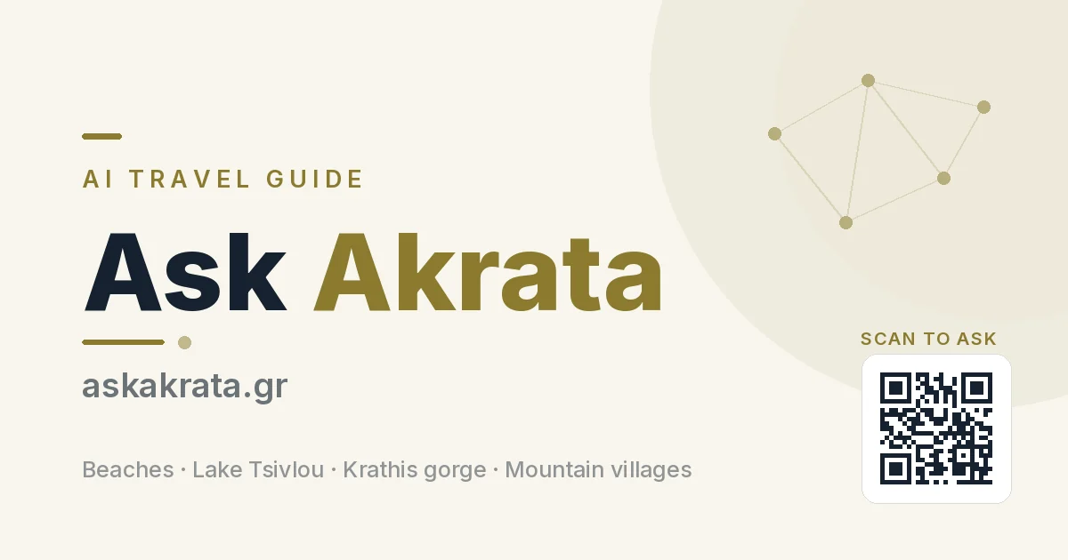 Κάρτα κοινοποίησης του askakrata.gr: ο λογότυπος «Ask Akrata», η διεύθυνση askakrata.gr και κωδικός QR που ανοίγει τη σελίδα.